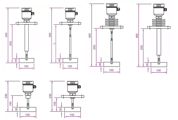 Rotary Paddle Level Switch เครื่องวัดระดับแบบใบพัดหรือควบคุมระดับวัตถุในถังไซโล