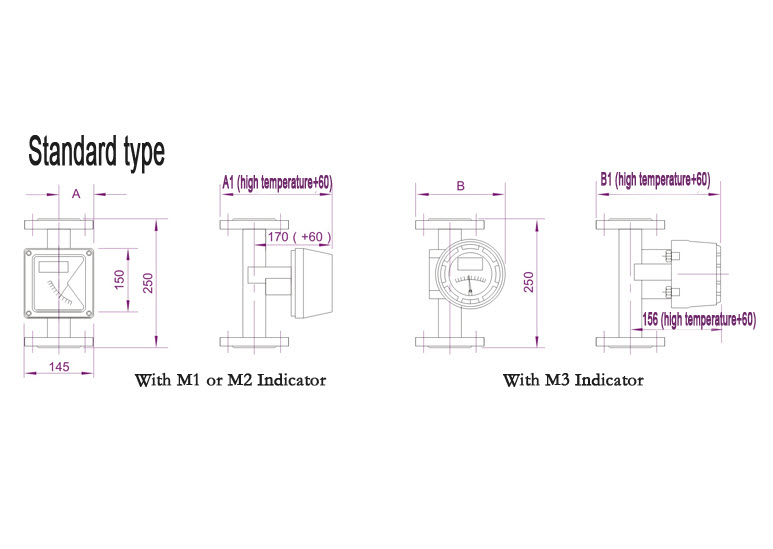 Metal Tube Aariable Area Flow Meter เครื่องวัดการไหลพื้นที่แปรผันของท่อโลหะ