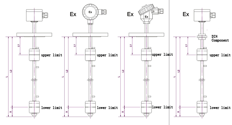 Magnetic Float Level Controller ตัวควบคุมระดับลูกลอยแม่เหล็ก