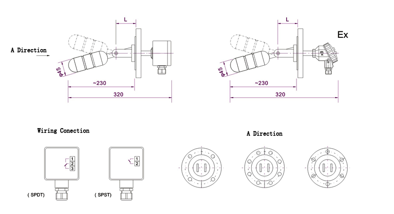 Magnetic Float Level Switch สวิตช์ระดับลูกลอยแม่เหล็ก สำหรับติดตั้งด้านข้าง