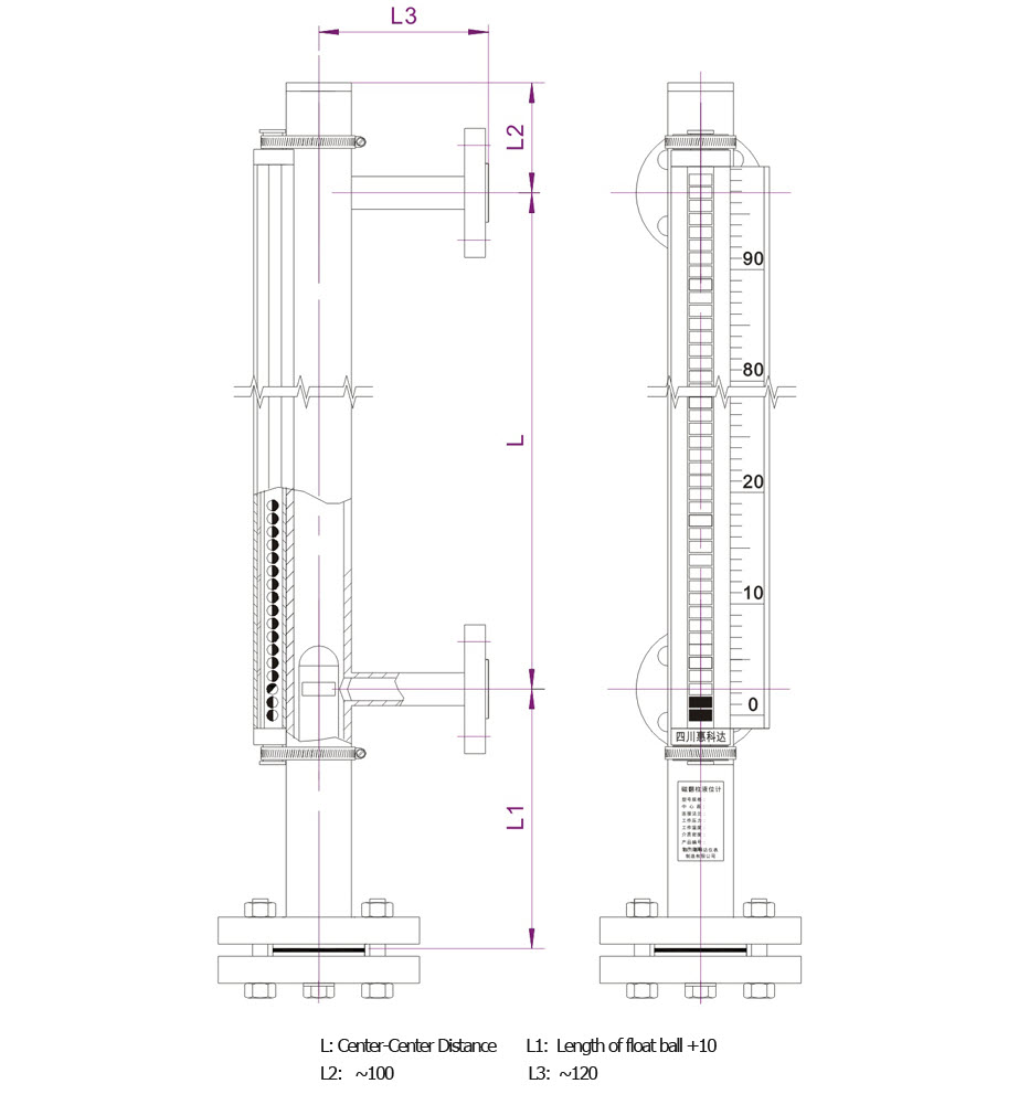 Magnetic Level Gauge เกจวัดระดับของเหลวแม่เหล็ก